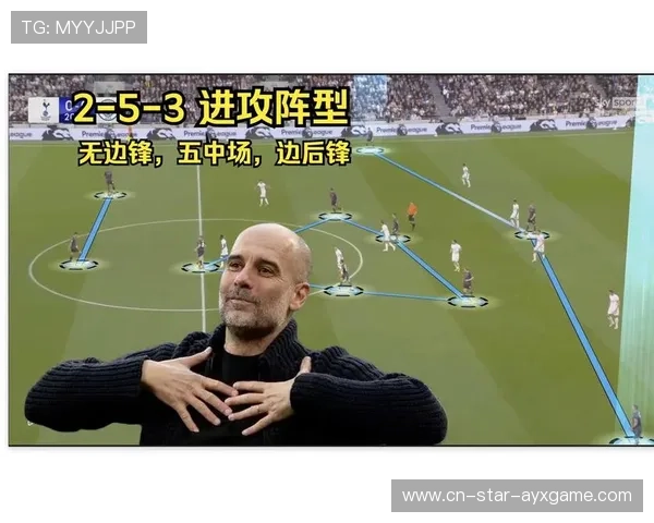 曼城边中结合撕开防线：瓜迪奥拉式进攻的魔术配方